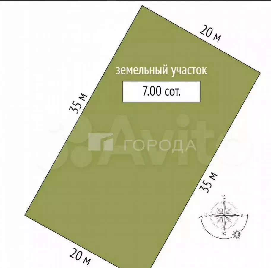 земля г Барнаул с Лебяжье п Центральный пер Пятигорский р-н Центральный мкр-н Благодатное фото 3