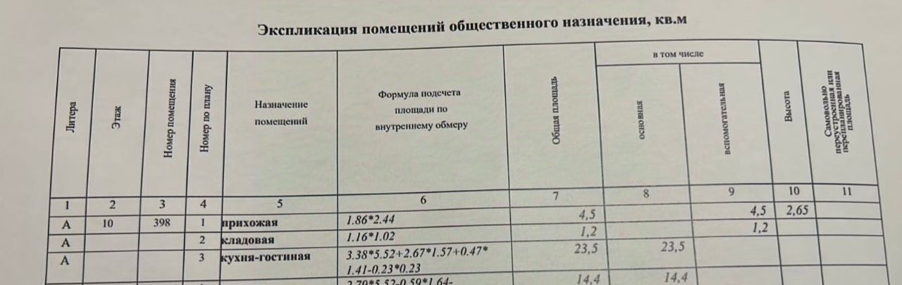 квартира г Москва апарт-комплекс «Пятницкое 58» направление Ленинградское (северо-запад) ш Пятницкое 56Б фото 14