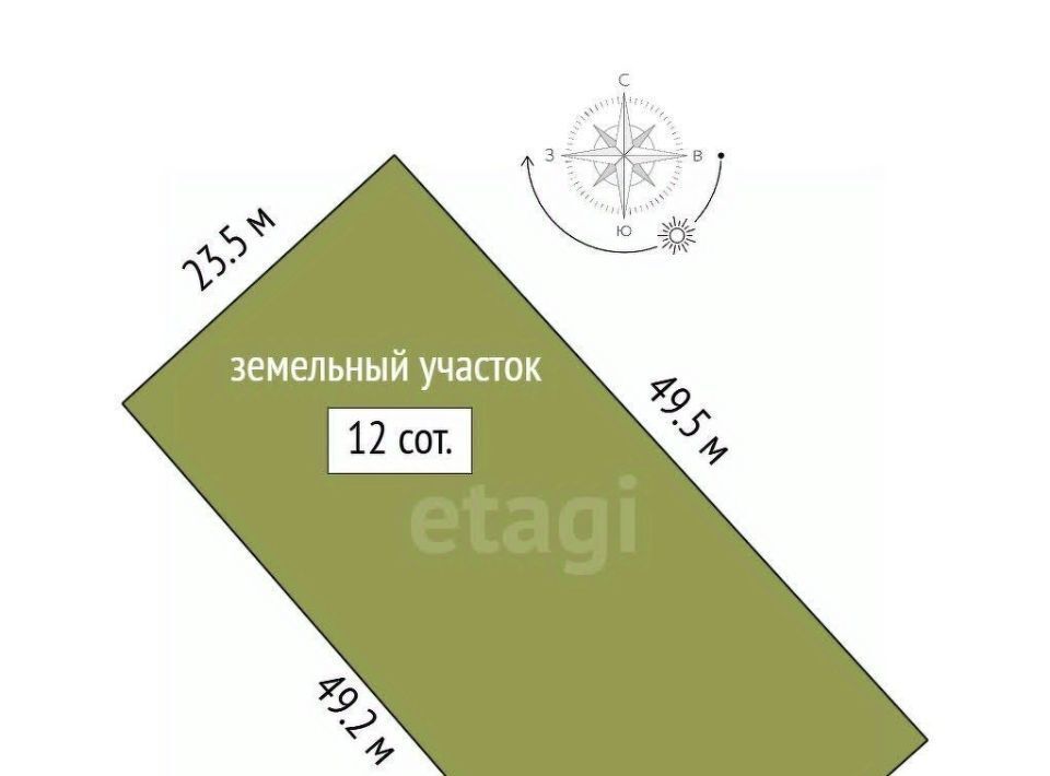 земля г Судак с Солнечная долина кв Яны-Къоз фото 2