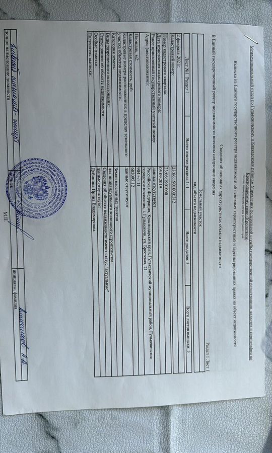 земля р-н Гулькевичский г Гулькевичи Гулькевичское городское поселение фото 2