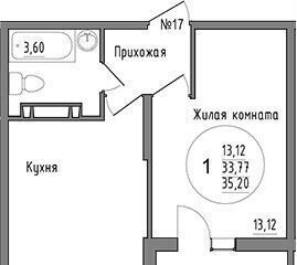 квартира г Краснодар р-н Карасунский ул им. Владимира Жириновского 7 ЖК «Друг» фото 2
