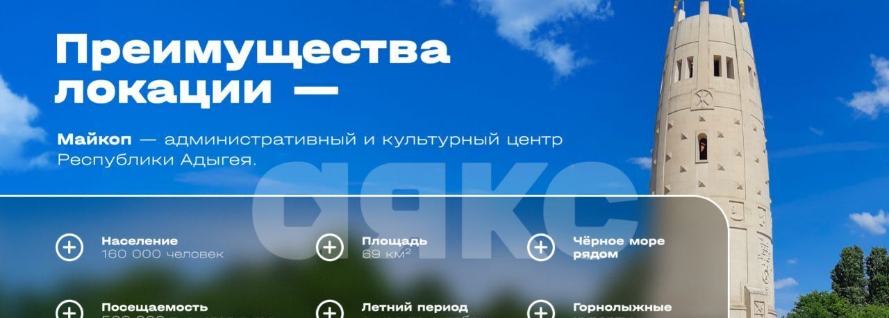 квартира г Майкоп ул Индустриальная фото 17