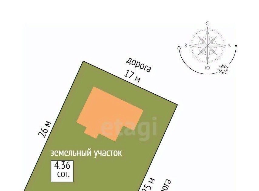 дом г Феодосия Очистные садовые участки, ул. Сиреневая фото 2