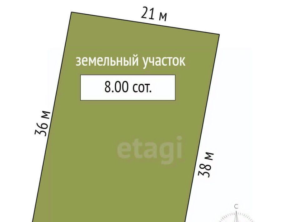 земля г Юрга ул Зеленая фото 2