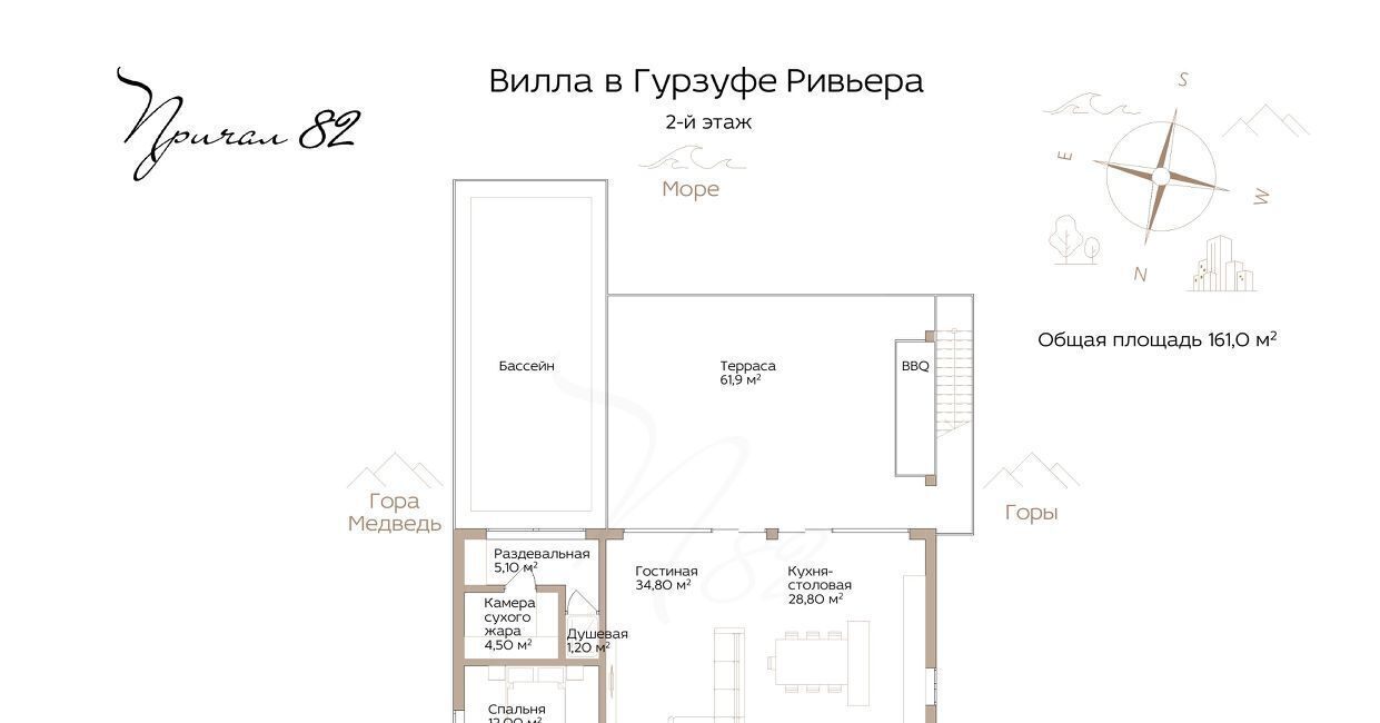дом г Ялта пгт Гурзуф ул Ялтинская 14ч фото 15