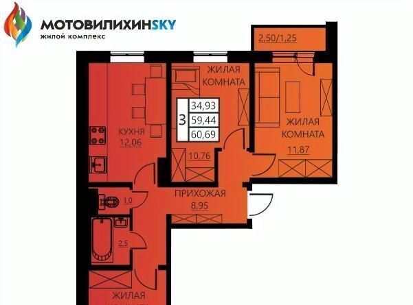 квартира г Пермь р-н Мотовилихинский ул Гашкова 53к/3 фото 1