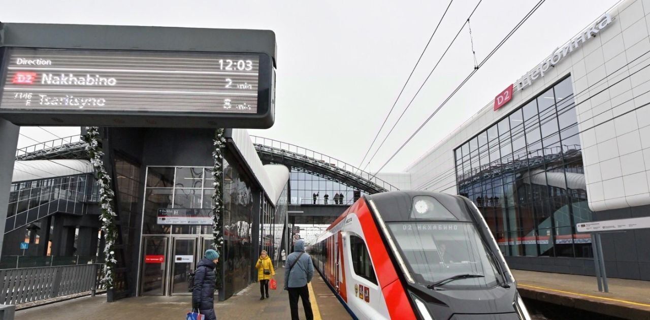 торговое помещение г Щербинка метро Щербинка фото 1