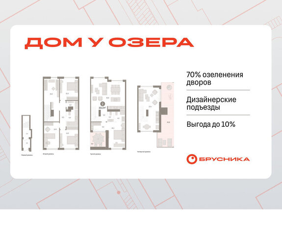 квартира ЖК «Онегин. Дом у озера» фото