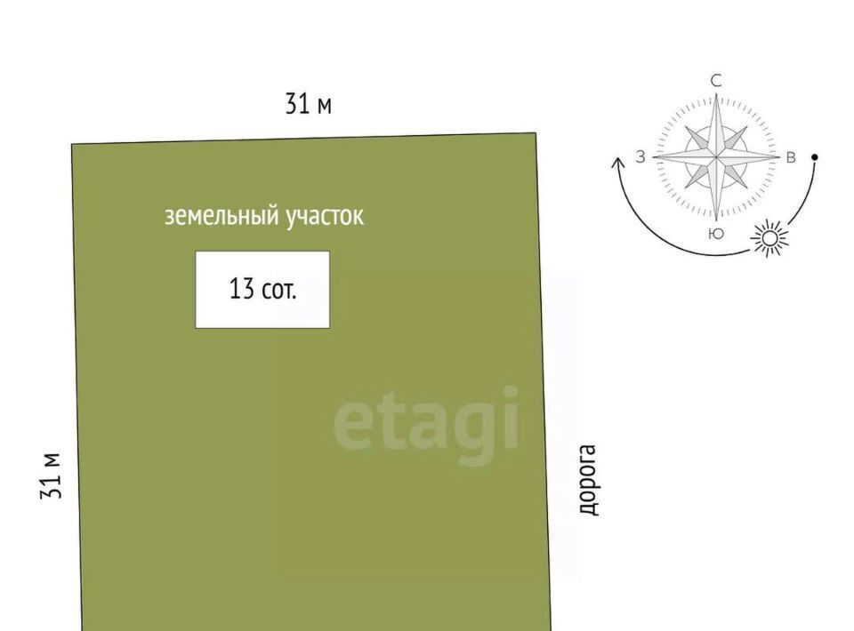 земля г Выкса ул Семафорная фото 2