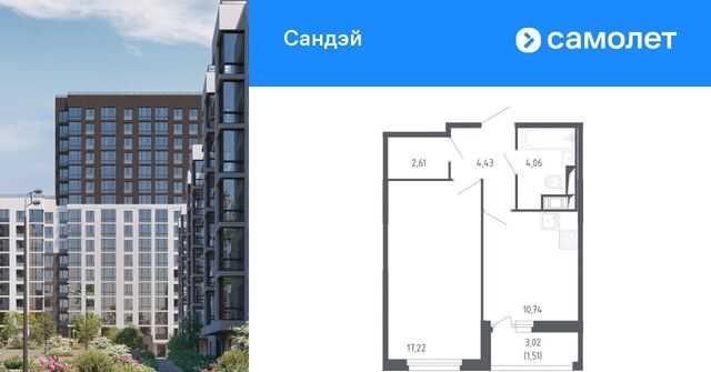 ЖК «Сандэй» 7/3 округ Константиновское фото