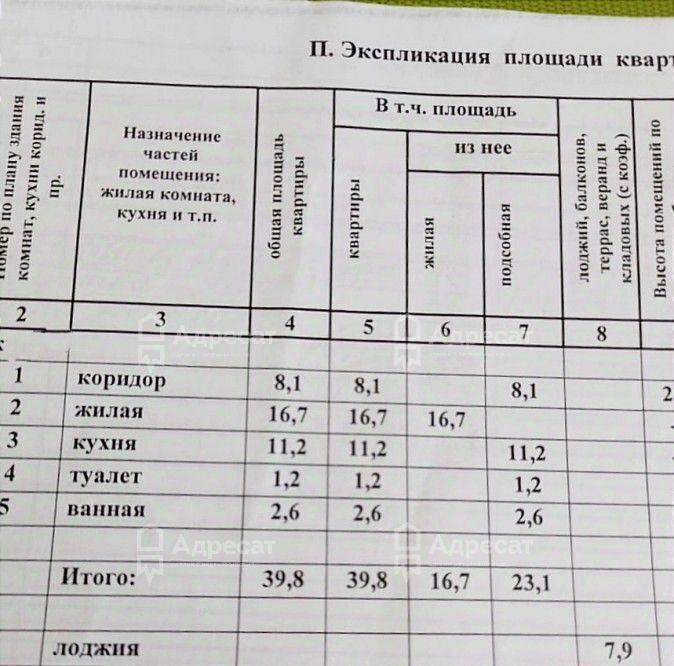 квартира г Волгоград р-н Дзержинский мкр Жилгородок ул Танкистов 9 фото 12