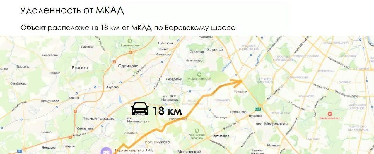 свободного назначения г Щербинка ЖК «Родные кварталы» 3/3 метро Аэропорт ЗАО Внуково фото 6