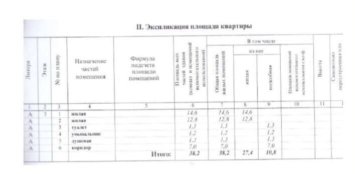 квартира г Долгопрудный ш Лихачевское 1б Долгопрудный, Долгопрудная фото 17