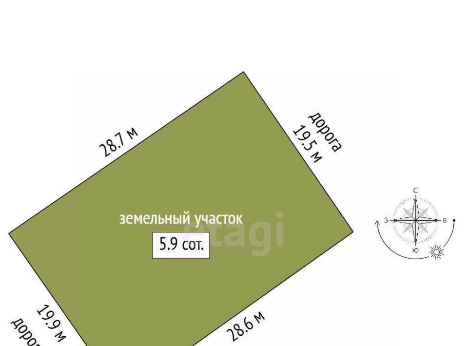 земля г Новый Уренгой ул 9-я Запрудная 9 фото 2