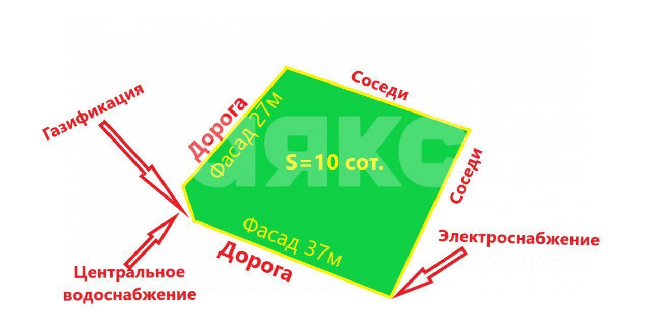 земля р-н Темрюкский г Темрюк снт Родник ул. Дачная, 303 фото 2