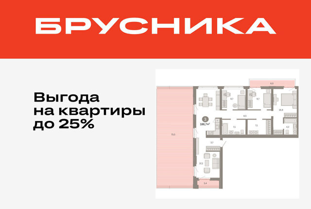 Ленинский административный округ фото