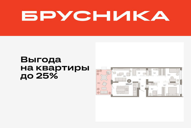 жилой комплекс На Минской фото