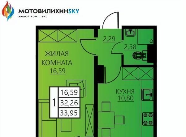 р-н Мотовилихинский ул Гашкова 53к/3 ЖК «МотовилихинSky» фото