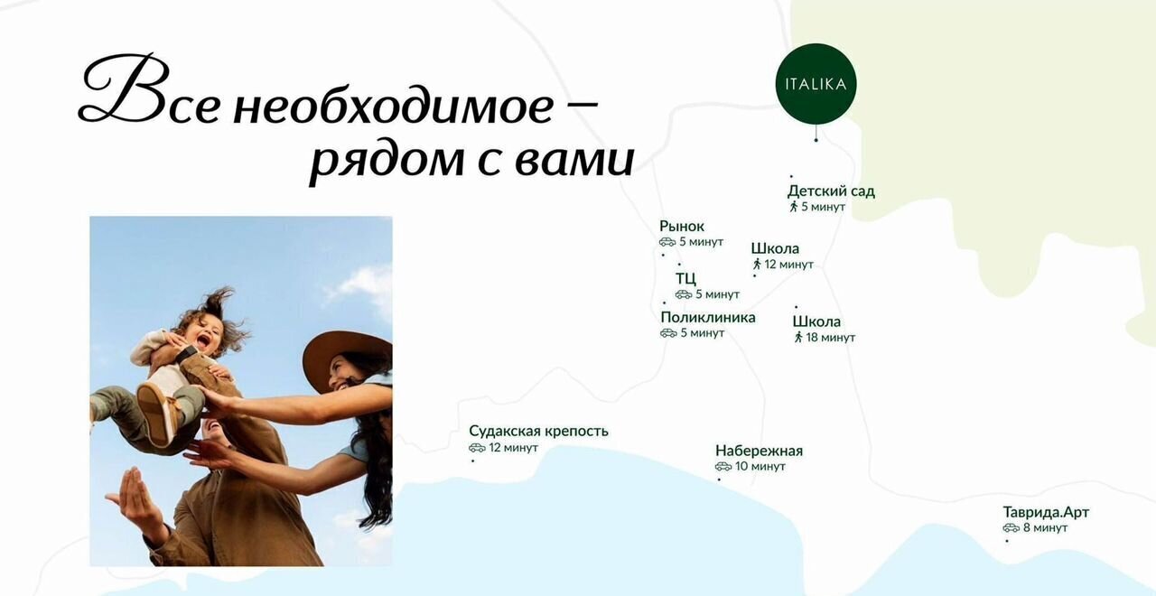 квартира г Судак ул Инициативных 1 ЖК «Италика» д. 80 фото 3
