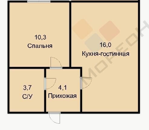 р-н Прикубанский ЖК «Парк Победы» фото