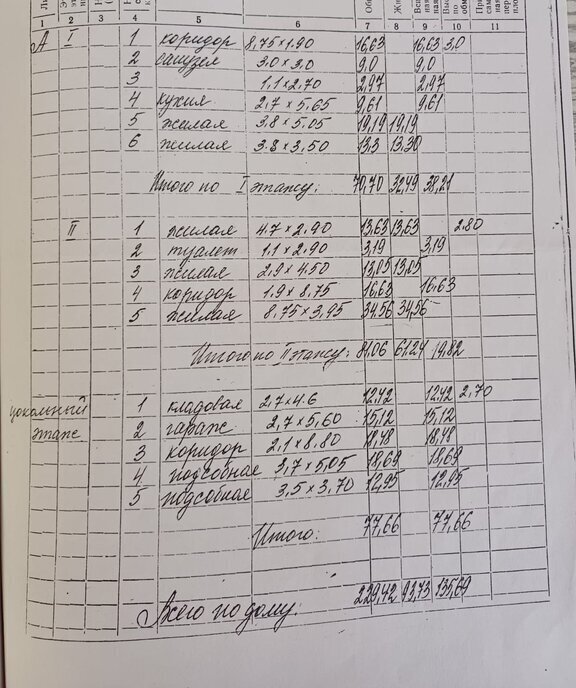 дом г Старый Оскол ул Майсюка 1 фото 23