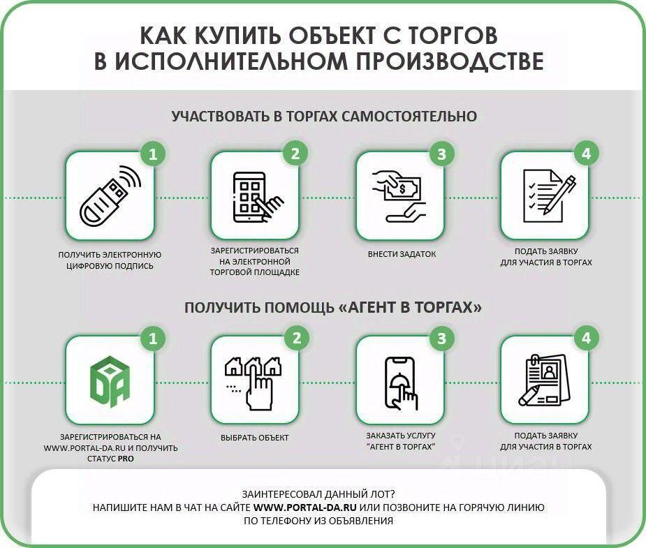 квартира г Верхняя Салда ул Воронова 19 Верхнесалдинский муниципальный округ, Горнозаводской управленческий округ фото 3