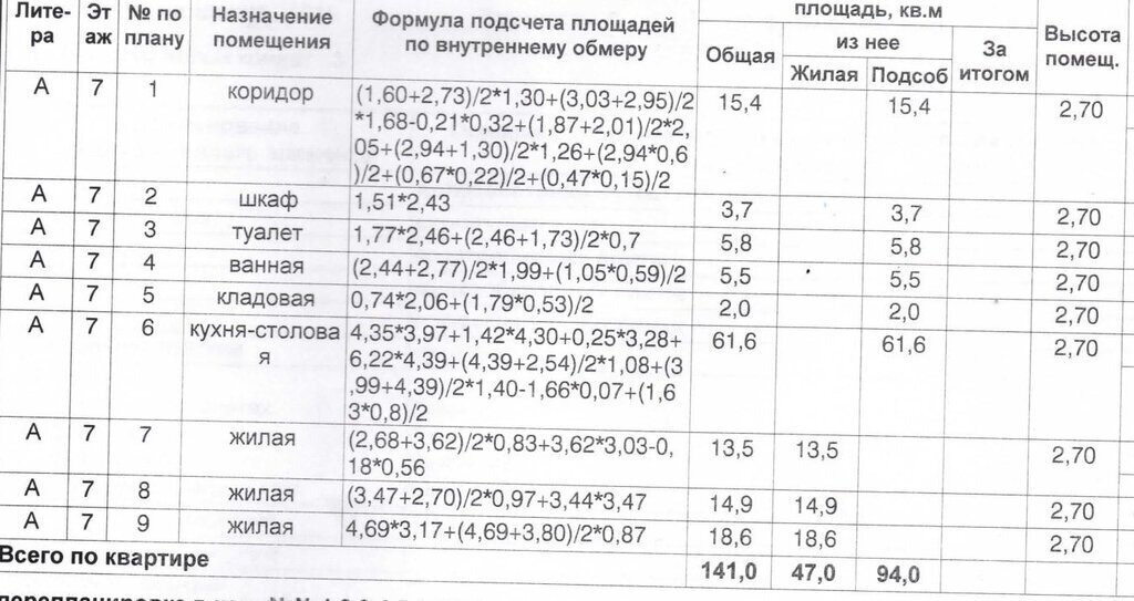 квартира г Пенза ул Пушкина 49 фото 25