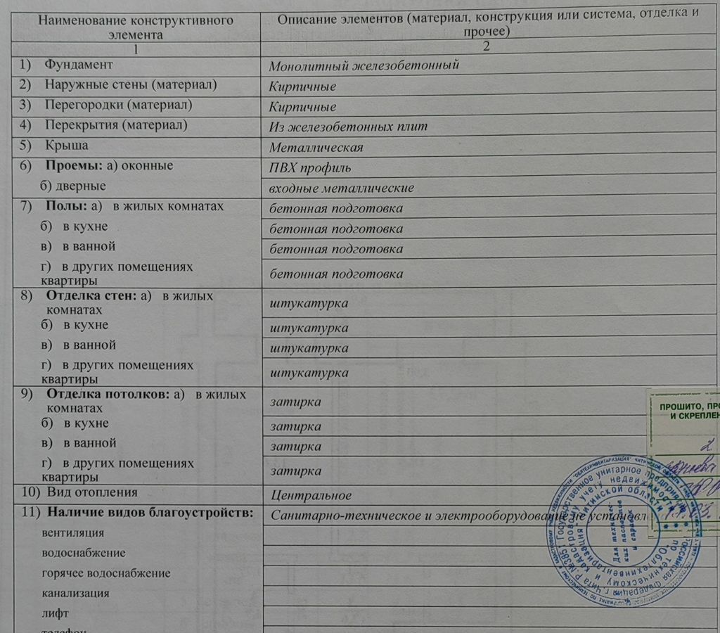 квартира г Чита р-н Центральный ул Анохина 93 фото 4