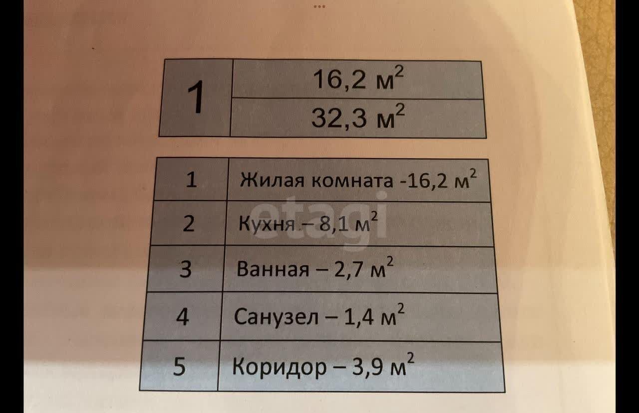 квартира г Химки ул Германа Титова 8 Молжаниново фото 11