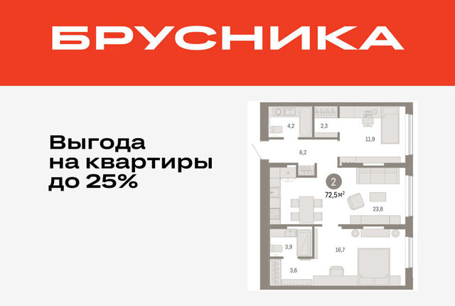 ЖК «Октябрьский на Туре» фото