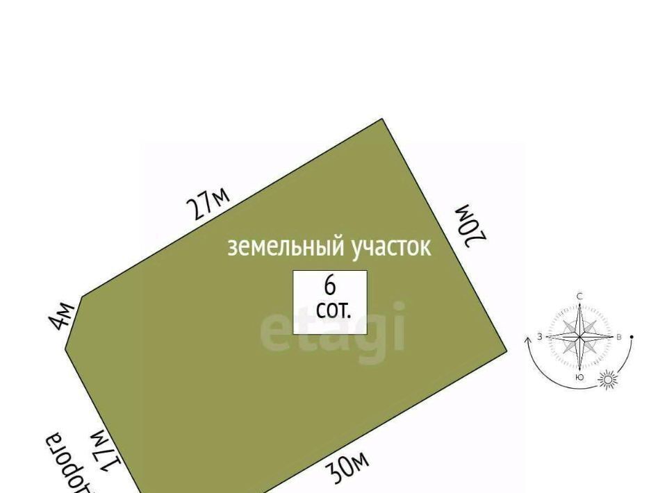 земля г Новый Уренгой Дружба ТСН, проезд 3-й Дружный, 1 фото 2