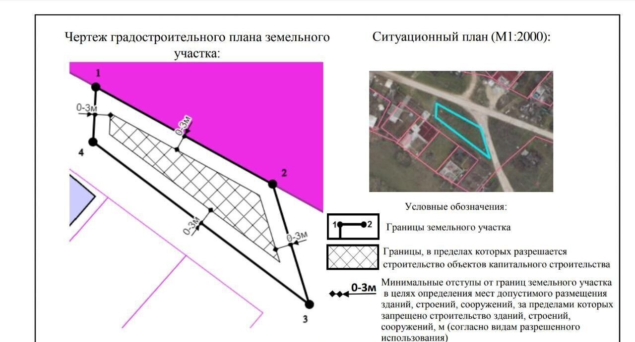 земля г Севастополь садоводческое товарищество Надежда, Крым фото 1