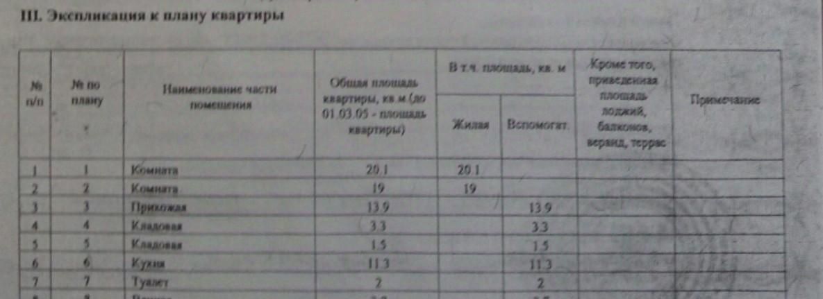 квартира г Колпино наб Комсомольского канала 28/19 Шушары фото 12