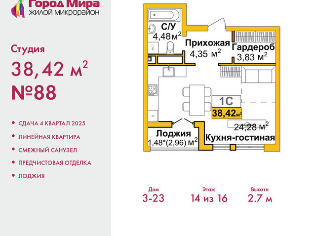 р-н Центральный микрорайон «Город Мира» жилой комплекс Город Мира фото