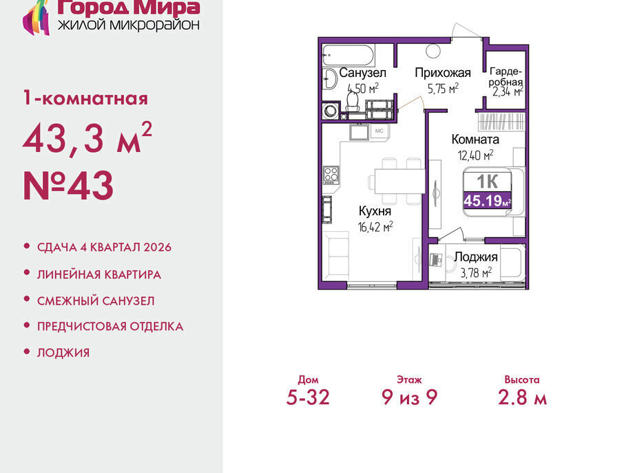 квартира г Симферополь р-н Центральный микрорайон «Город Мира» фото 1