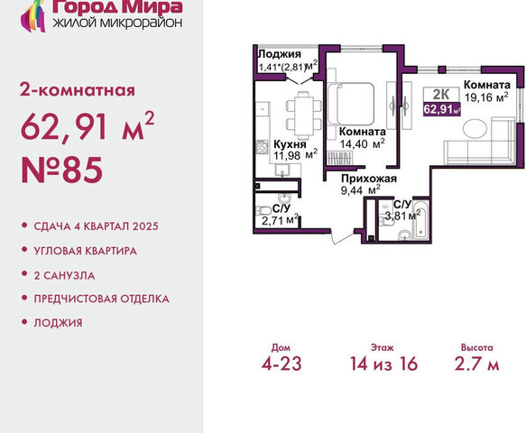 микрорайон «Город Мира» жилой комплекс Город Мира фото