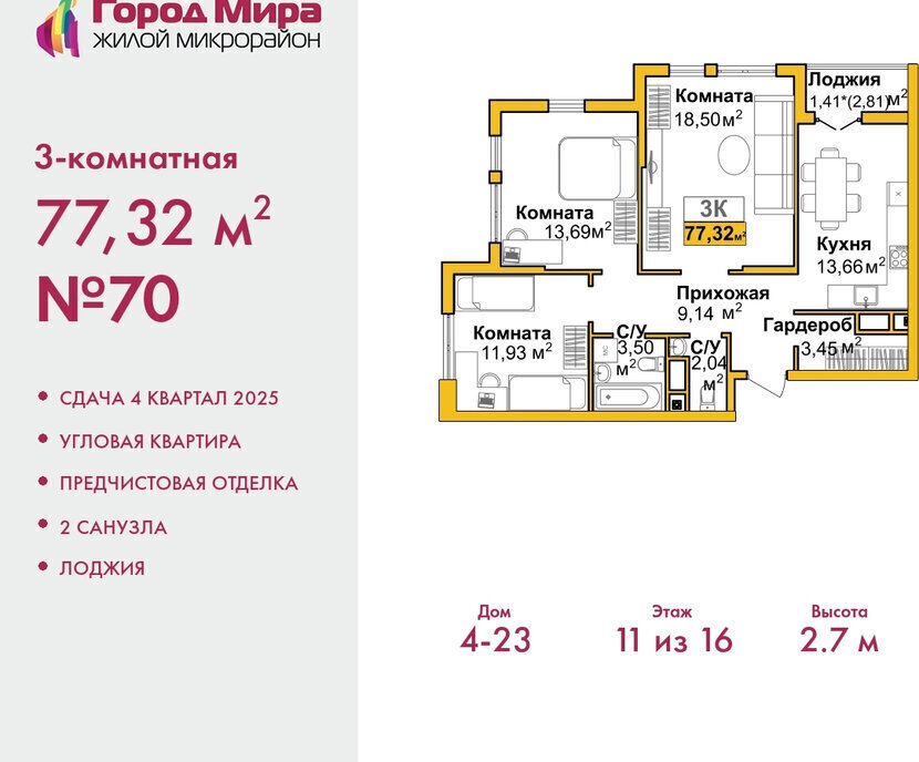 квартира г Симферополь р-н Центральный микрорайон «Город Мира» жилой комплекс Город Мира фото 1