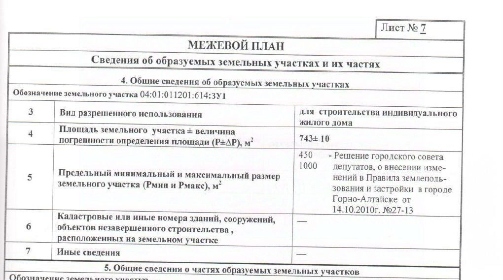 земля г Горно-Алтайск ул. Павла Кучияк фото 4