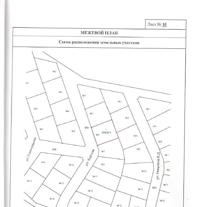 земля г Горно-Алтайск ул. Павла Кучияк фото 9