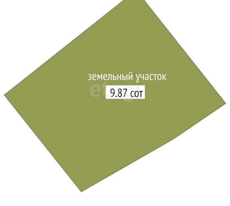 земля г Бердск ул Осенняя фото 1