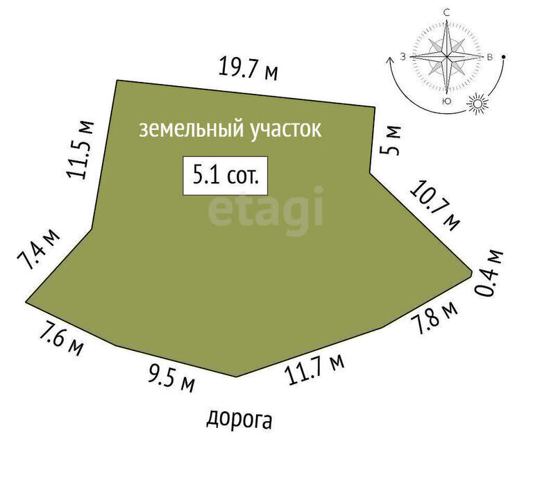 земля г Ялта ул Аверкина фото 1