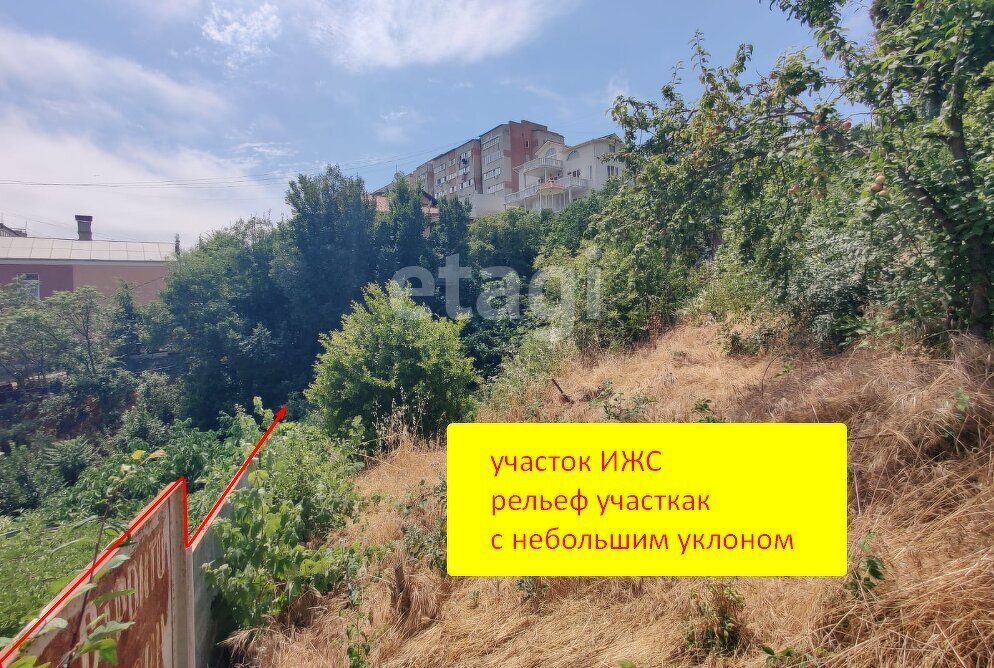 земля г Ялта ул Цеткин Клары фото 4