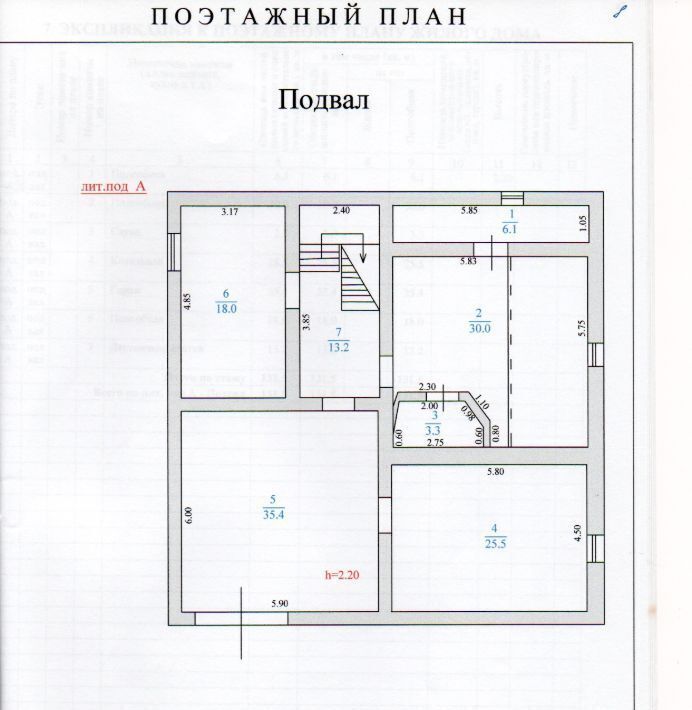 дом г Новороссийск с Борисовка фото 22