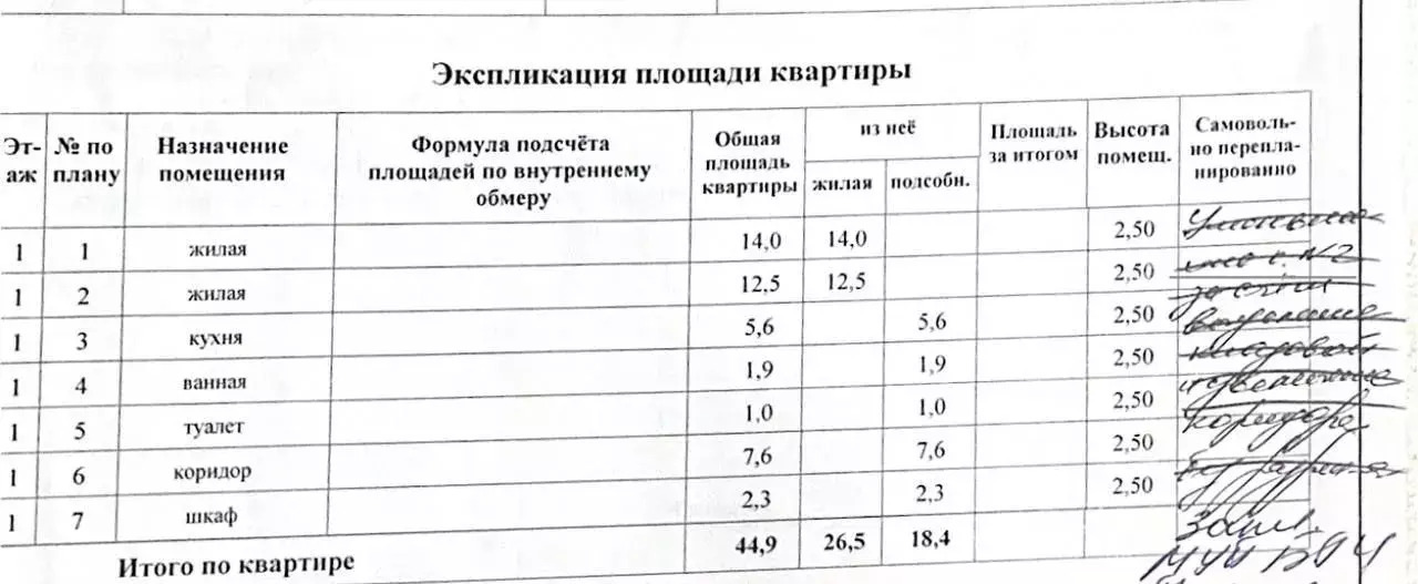 квартира г Пенза р-н Первомайский ул Пушанина 26 фото 3