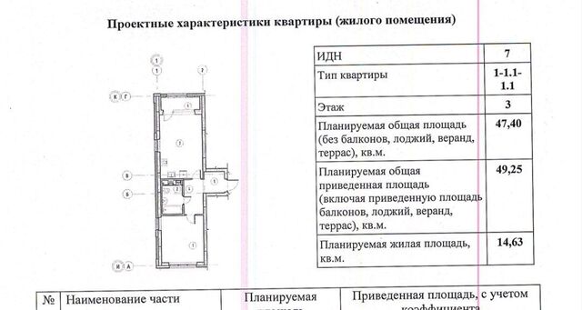 Солнечный Ботаническая жилрайон фото