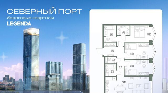 метро Беломорская ЖК «Северный Парк» фото