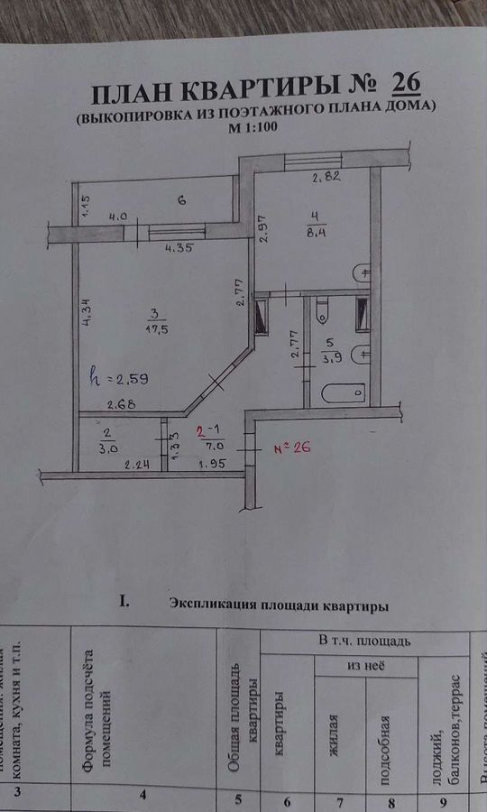 квартира г Пыть-Ях ул Святослава Федорова 21 Тюменская обл. фото 2
