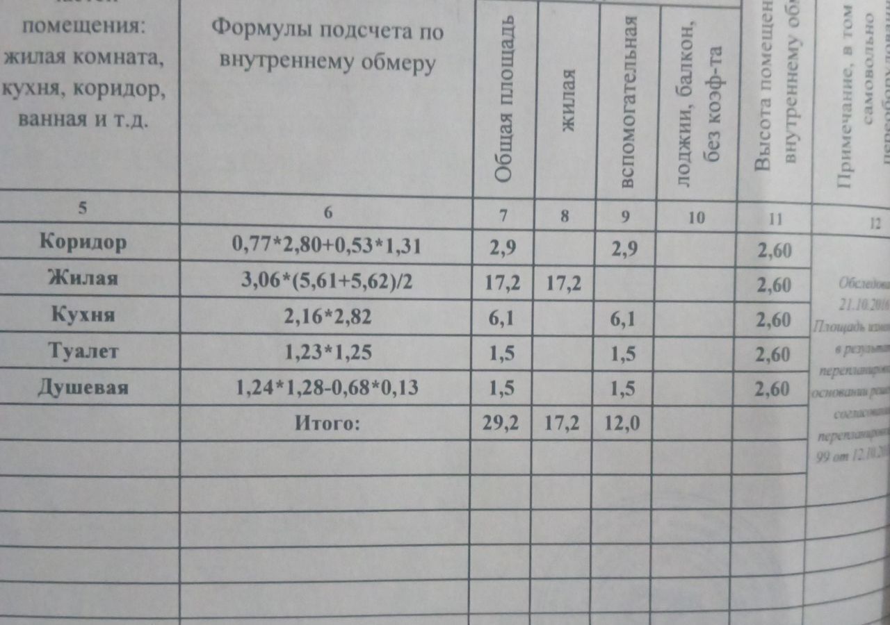 квартира г Невинномысск р-н Центр ул Гагарина 7а фото 2