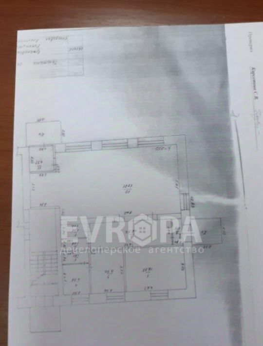 торговое помещение г Ульяновск р-н Заволжский ул Тельмана 24 фото 2