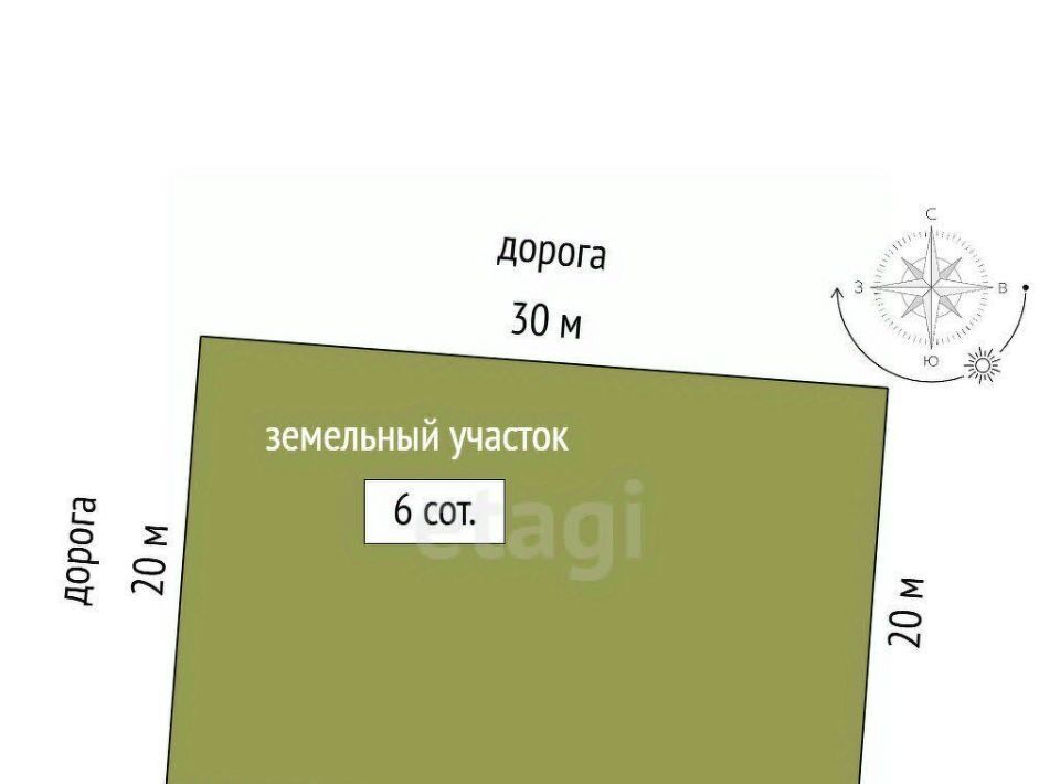 земля г Феодосия пгт Орджоникидзе снт Волна фото 2